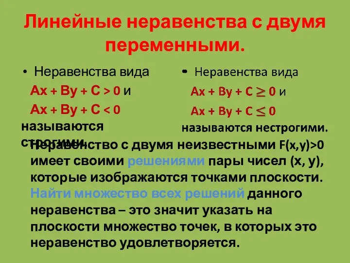 Линейные неравенства с двумя переменными. Неравенства вида Ах + Ву