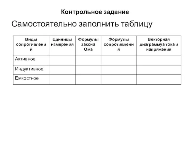 Контрольное задание Самостоятельно заполнить таблицу