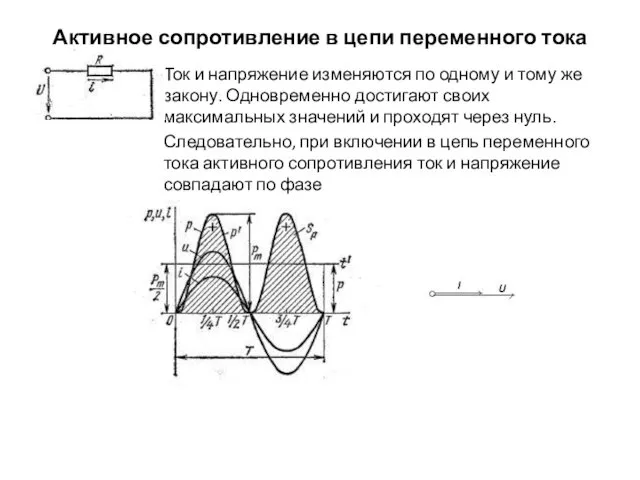 Активное сопротивление в цепи переменного тока Ток и напряжение изменяются