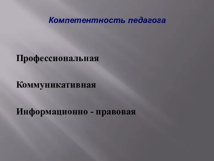 Компетентность педагога Профессиональная Коммуникативная Информационно - правовая