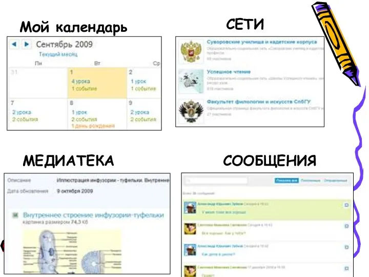 Мой календарь СЕТИ СООБЩЕНИЯ МЕДИАТЕКА