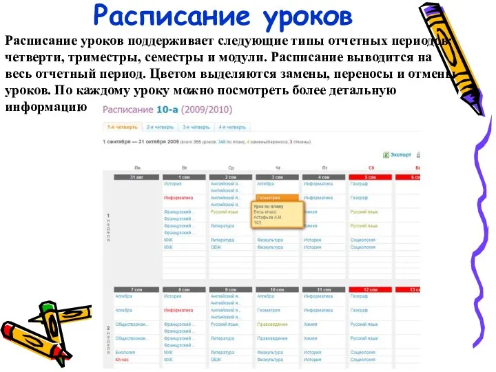 Расписание уроков Расписание уроков поддерживает следующие типы отчетных периодов: четверти,