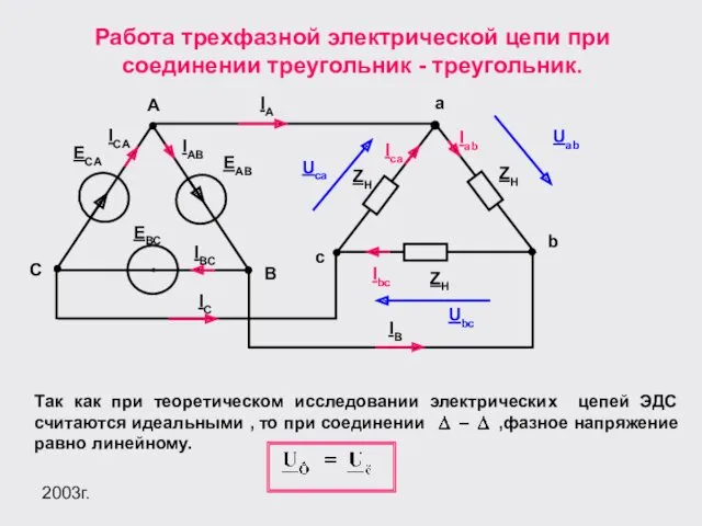 2003г. Работа трехфазной электрической цепи при соединении треугольник - треугольник.