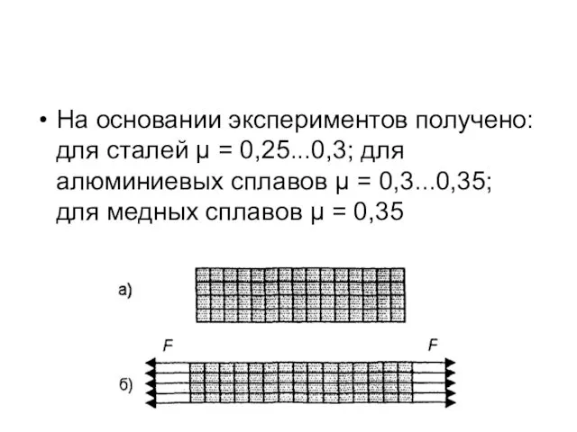 На основании экспериментов получено: для сталей μ = 0,25...0,3; для