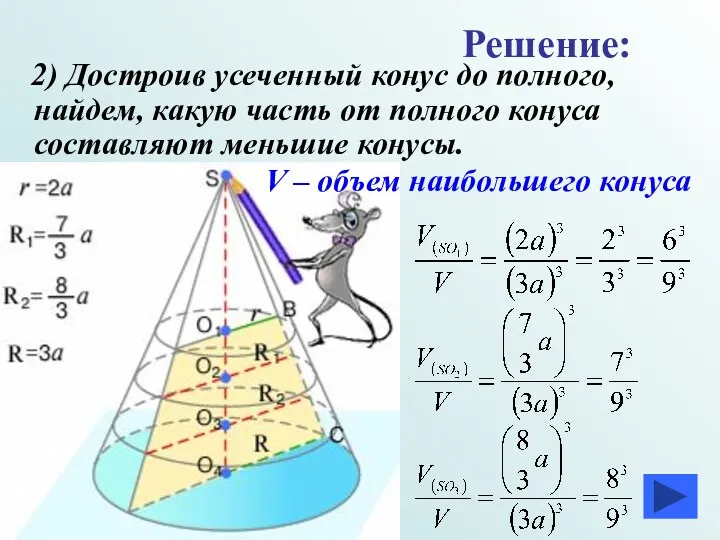 2) Достроив усеченный конус до полного, найдем, какую часть от полного конуса составляют