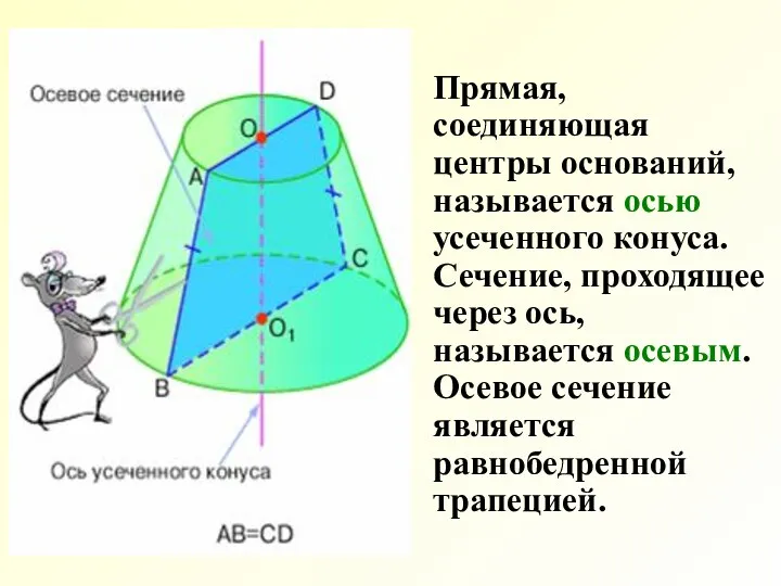 Прямая, соединяющая центры оснований, называется осью усеченного конуса. Сечение, проходящее через ось, называется