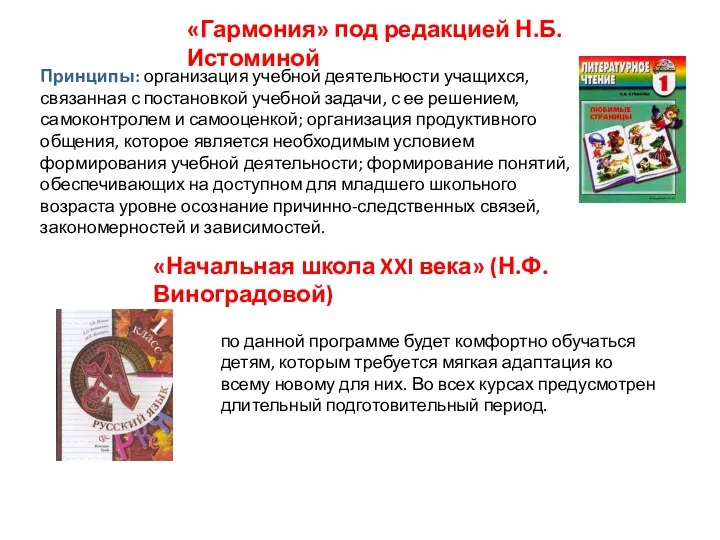 «Гармония» под редакцией Н.Б. Истоминой «Начальная школа XXI века» (Н.Ф.Виноградовой)