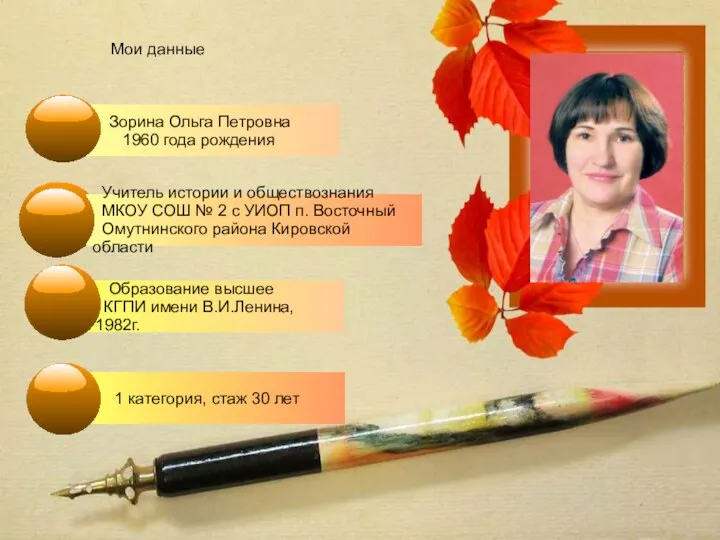 Мои данные Зорина Ольга Петровна 1960 года рождения 1 категория,