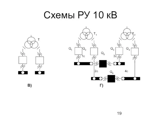 Схемы РУ 10 кВ В) Г)