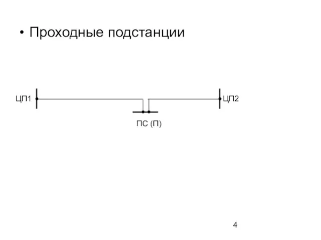 Проходные подстанции