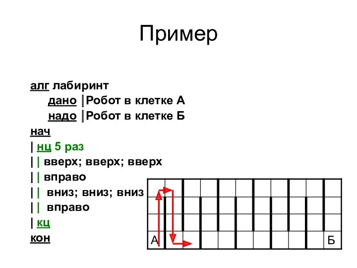 Пример алг лабиринт дано ⎪Робот в клетке А надо ⎪Робот