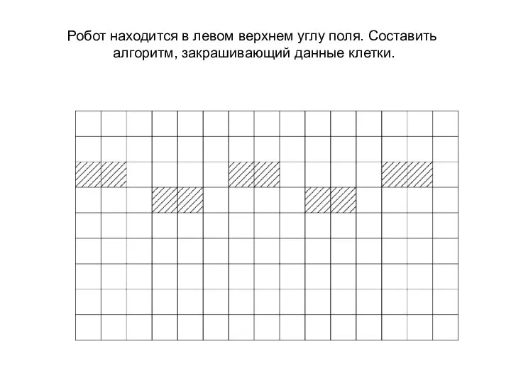 Робот находится в левом верхнем углу поля. Составить алгоритм, закрашивающий данные клетки.