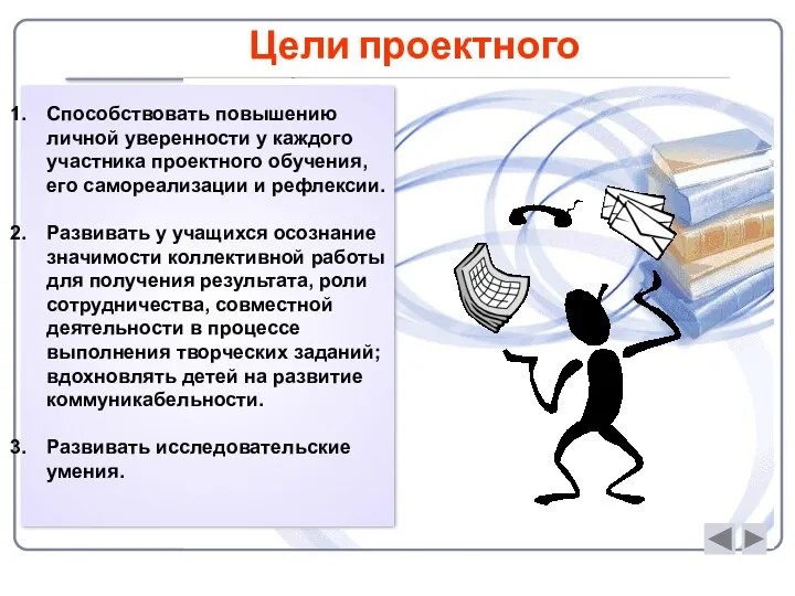 Цели проектного обучения Способствовать повышению личной уверенности у каждого участника