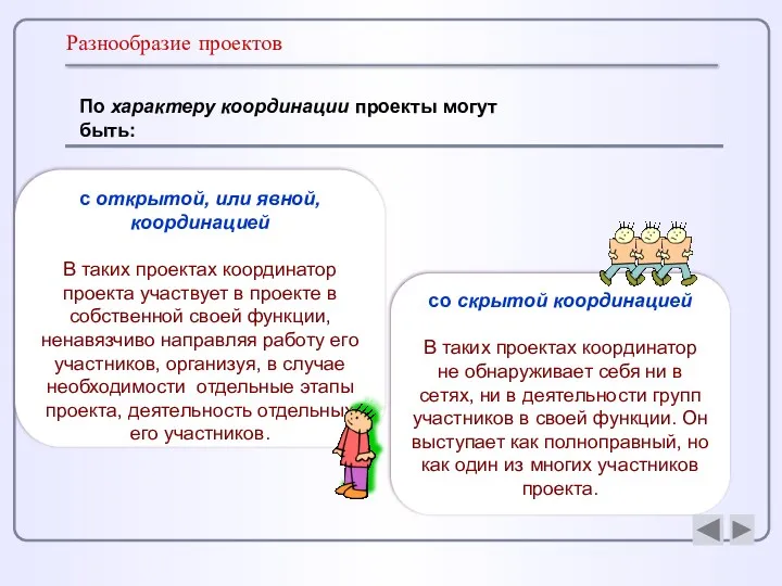 Разнообразие проектов По характеру координации проекты могут быть: с открытой,