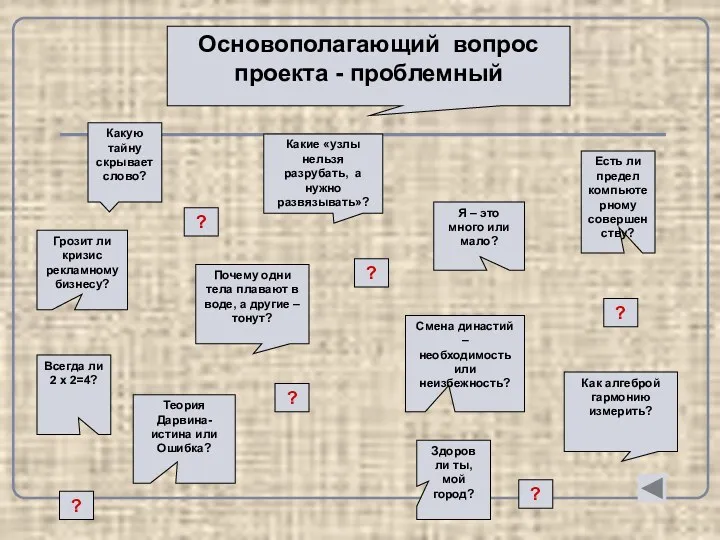 Какую тайну скрывает слово? Теория Дарвина- истина или Ошибка? Почему