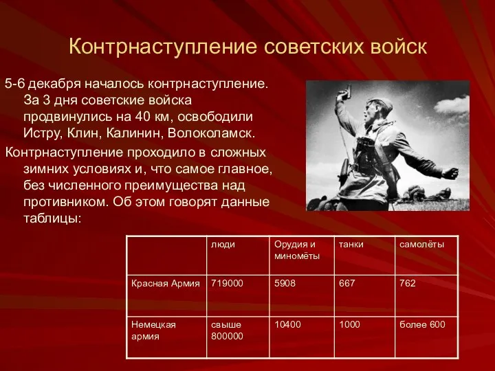Контрнаступление советских войск 5-6 декабря началось контрнаступление. За 3 дня советские войска продвинулись