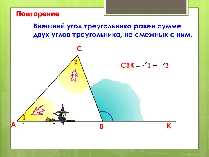 Внешний угол треугольника равен сумме двух углов треугольника, не смежных с ним. А