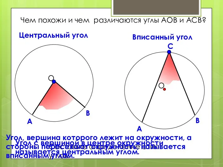 Чем похожи и чем различаются углы АОВ и АСВ? Центральный угол Вписанный угол