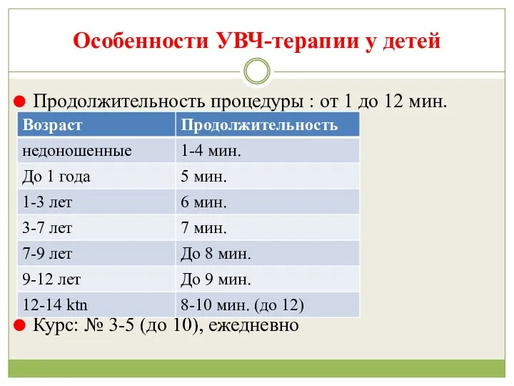 Особенности УВЧ-терапии у детей Продолжительность процедуры : от 1 до