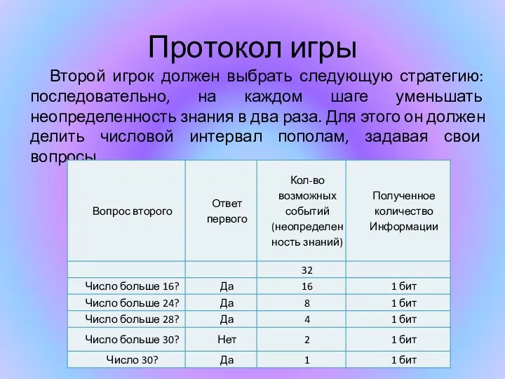 Протокол игры Второй игрок должен выбрать следующую стратегию: последовательно, на