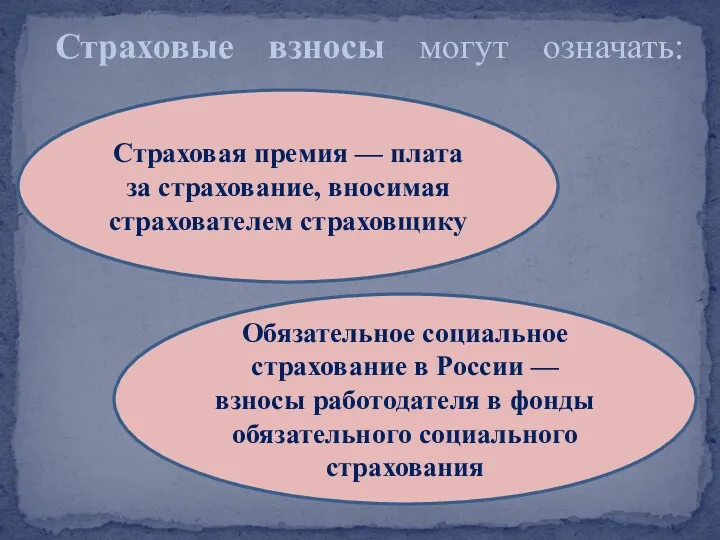 Страховые взносы могут означать: Обязательное социальное страхование в России —