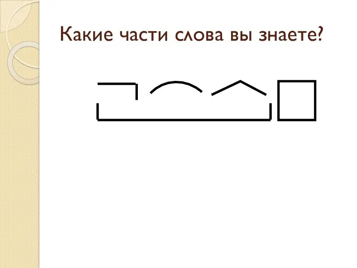 Какие части слова вы знаете?