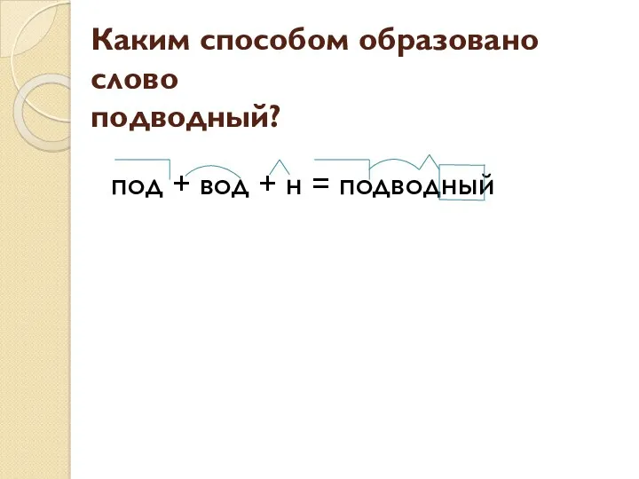 под + вод + н = подводный Каким способом образовано слово подводный?