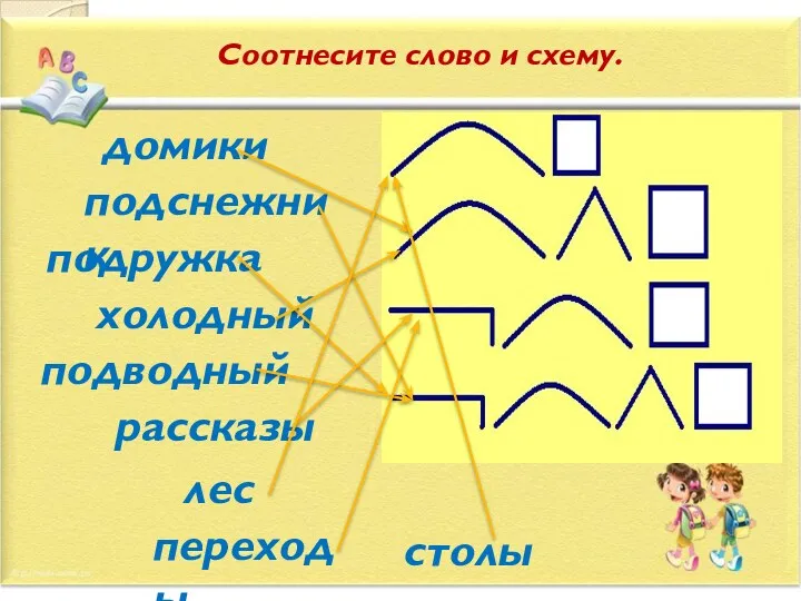 Соотнесите слово и схему. домики лес подснежник подружка холодный подводный рассказы переходы столы