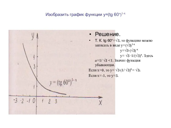 Изобразить график функции у=(tg 60º)1-х Решение. Т. К. tg 60º=√3, то функцию можно