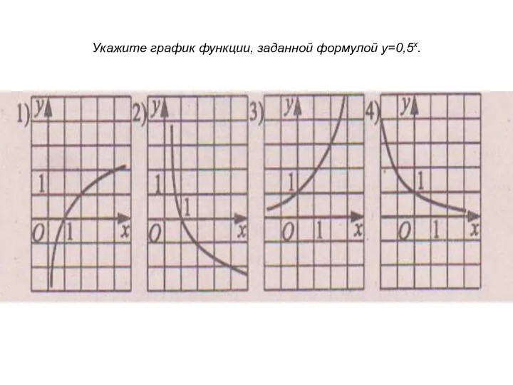 Укажите график функции, заданной формулой у=0,5х.