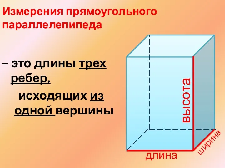 Измерения прямоугольного параллелепипеда – это длины трех ребер, исходящих из одной вершины длина ширина высота