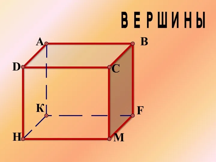 ВЕРШИНЫ