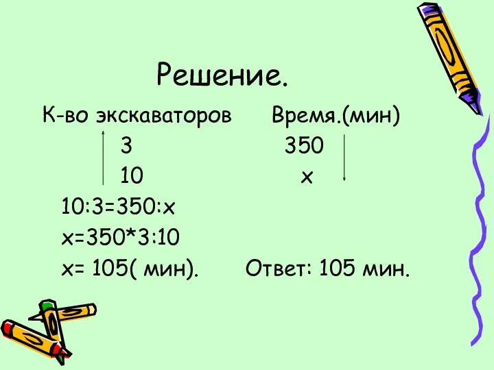 Решение. К-во экскаваторов Время.(мин) 3 350 10 х 10:3=350:х х=350*3:10 х= 105( мин). Ответ: 105 мин.