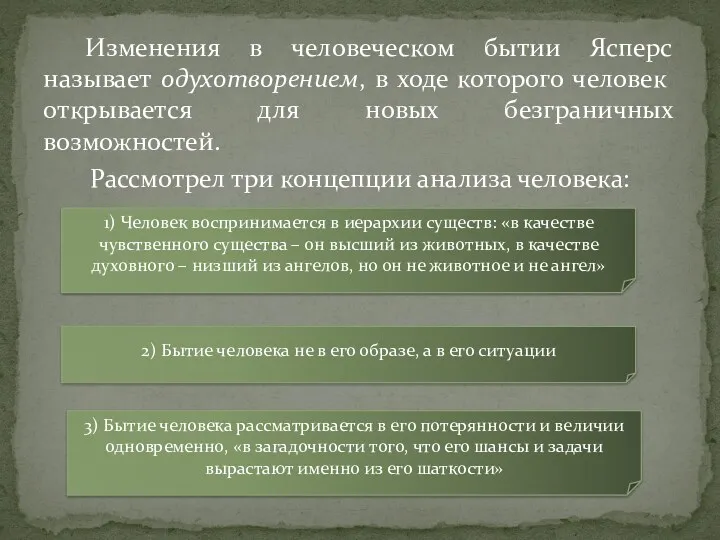 Изменения в человеческом бытии Ясперс называет одухотворением, в ходе которого