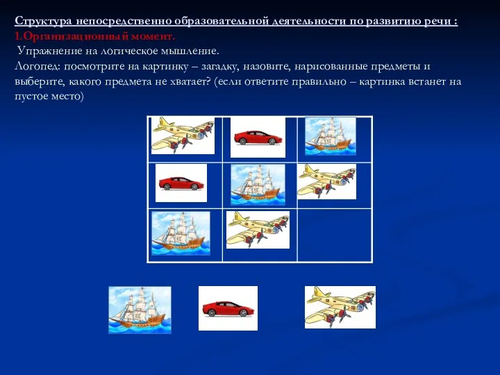 Структура непосредственно образовательной деятельности по развитию речи : 1.Организационный момент.