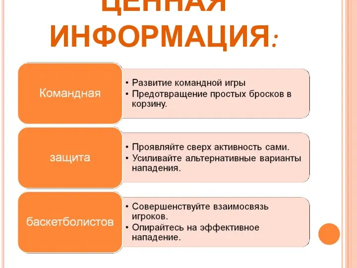 ЦЕННАЯ ИНФОРМАЦИЯ: