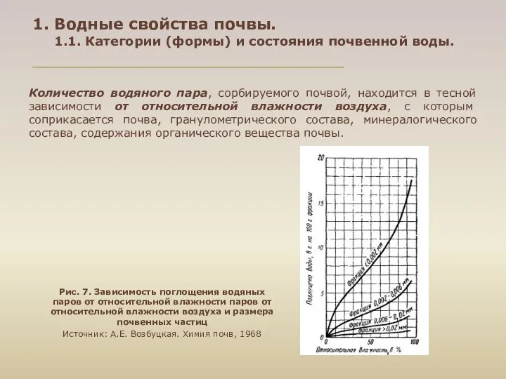 1. Водные свойства почвы. 1.1. Категории (формы) и состояния почвенной