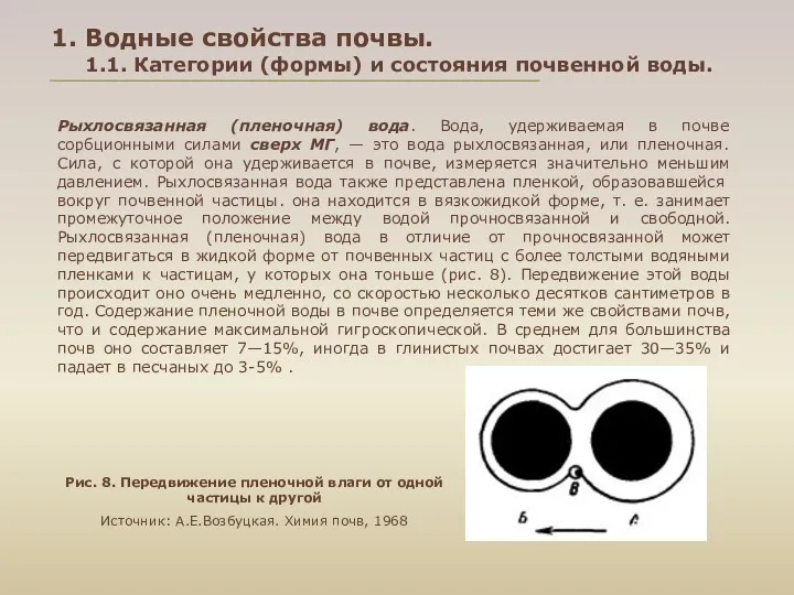 Рыхлосвязанная (пленочная) вода. Вода, удерживаемая в почве сорбционными силами сверх