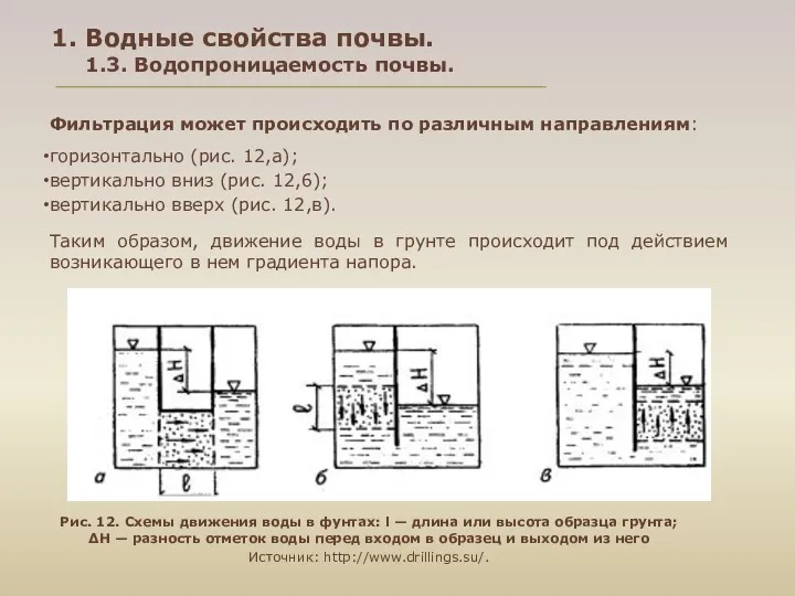 1. Водные свойства почвы. 1.3. Водопроницаемость почвы. Фильтрация может происходить