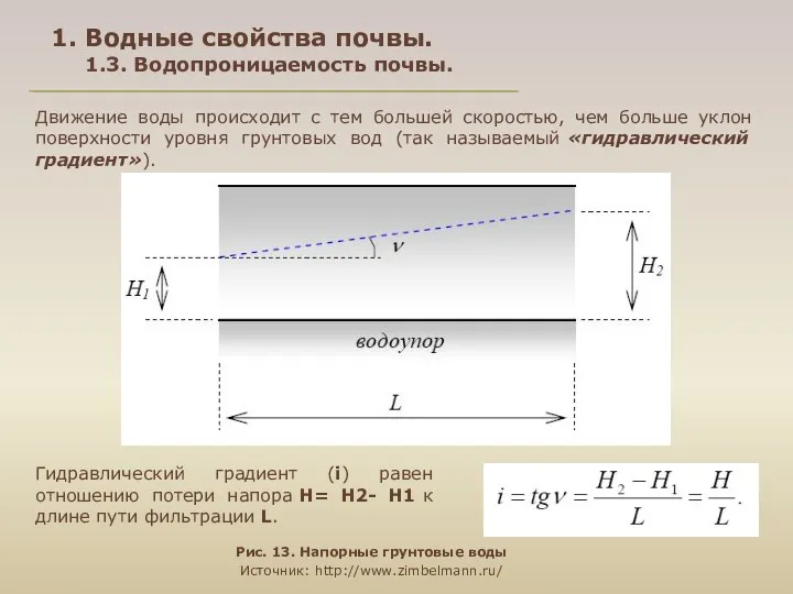 Движение воды происходит с тем большей скоростью, чем больше уклон