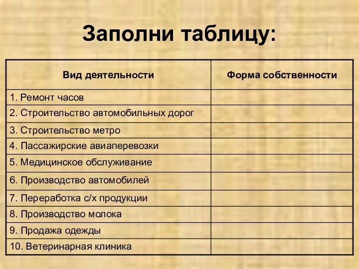 Заполни таблицу: