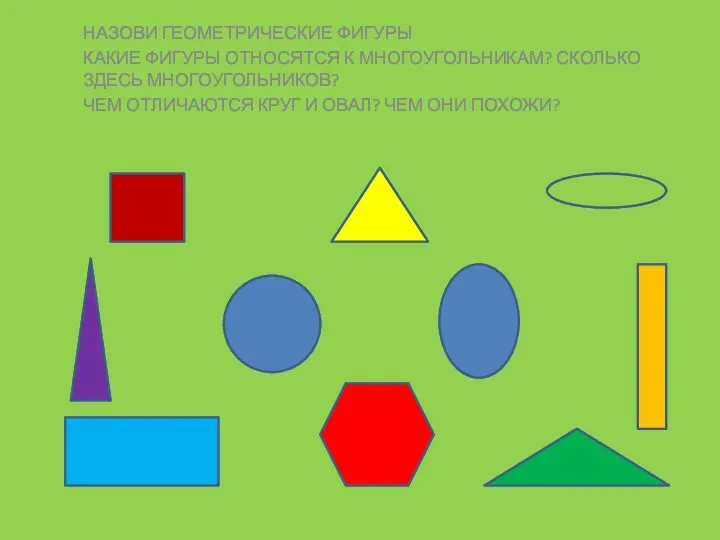 НАЗОВИ ГЕОМЕТРИЧЕСКИЕ ФИГУРЫ КАКИЕ ФИГУРЫ ОТНОСЯТСЯ К МНОГОУГОЛЬНИКАМ? СКОЛЬКО ЗДЕСЬ