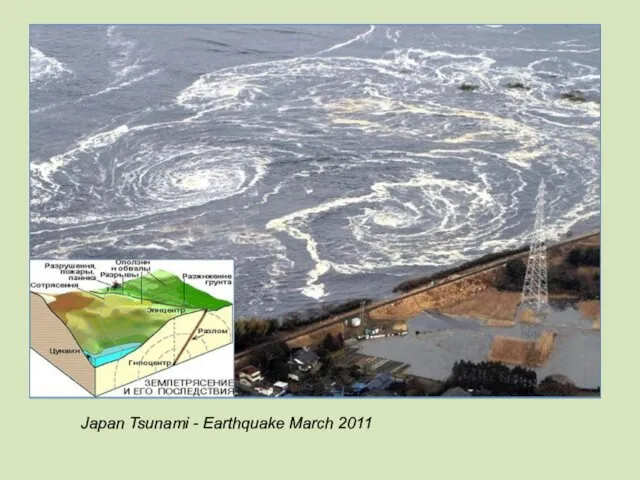 Japan Tsunami - Earthquake March 2011