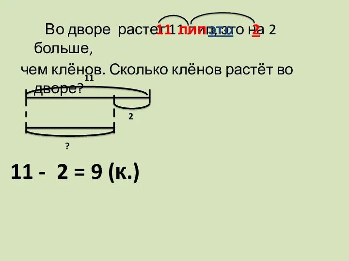 Во дворе растет 11 лип, это на 2 больше, чем