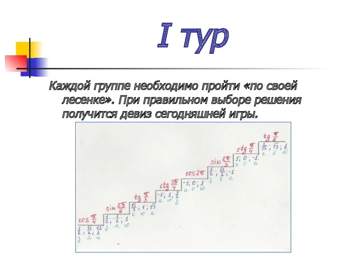 І тур Каждой группе необходимо пройти «по своей лесенке». При