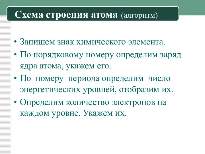 Схема строения атома (алгоритм) Запишем знак химического элемента. По порядковому