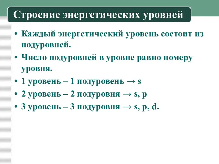 Строение энергетических уровней Каждый энергетический уровень состоит из подуровней. Число