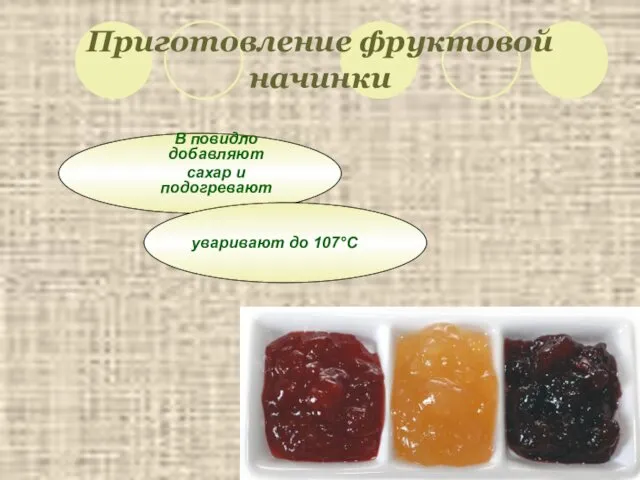 Приготовление фруктовой начинки В повидло добавляют сахар и подогревают уваривают до 107°С
