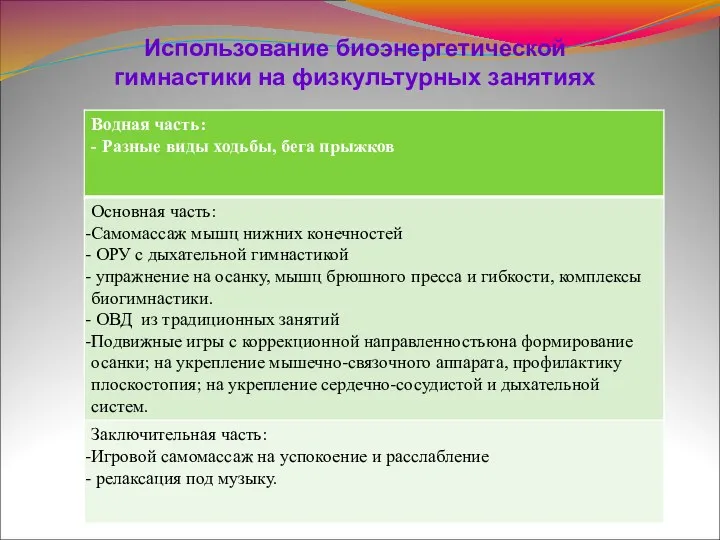 Использование биоэнергетической гимнастики на физкультурных занятиях