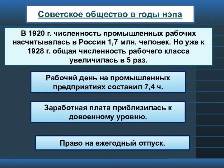 Советское общество в годы нэпа В 1920 г. численность промышленных рабочих насчитывалась в